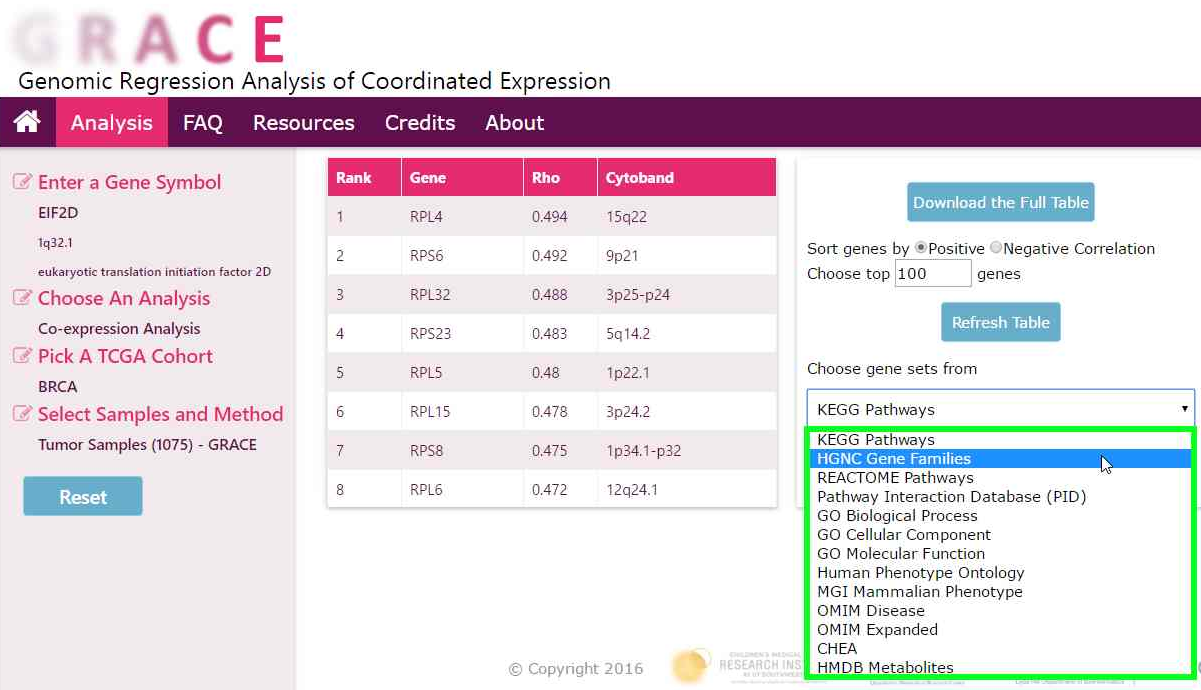 view coexpression result