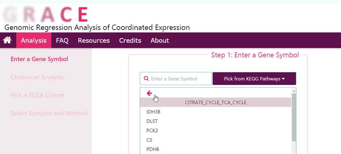 browse genes from a pathway gene set